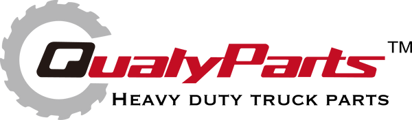 QualyParts